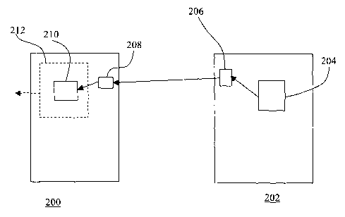 Une figure unique qui représente un dessin illustrant l'invention.